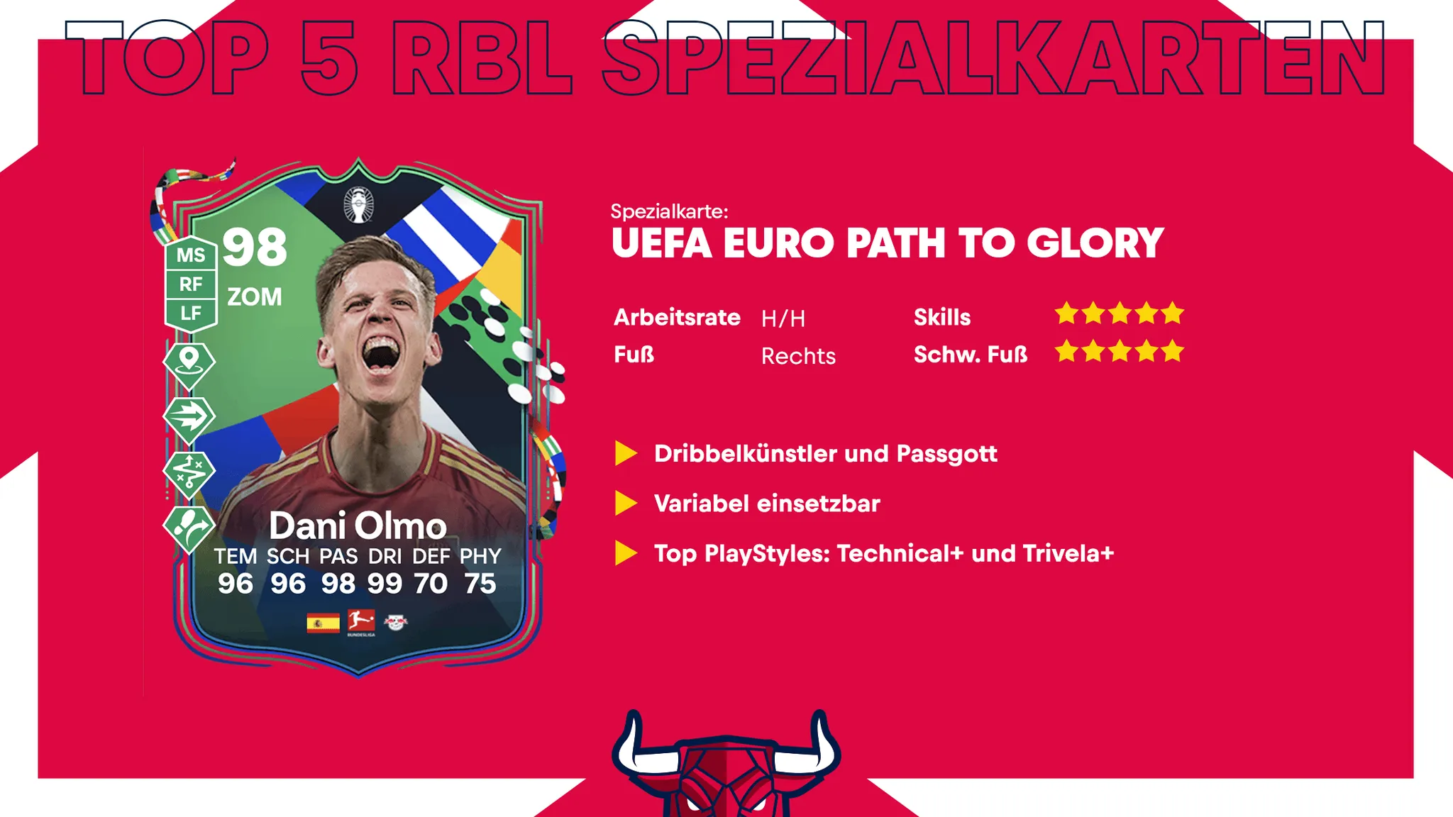 Dani Olmo - UEFA Euro Path to Glory Karte