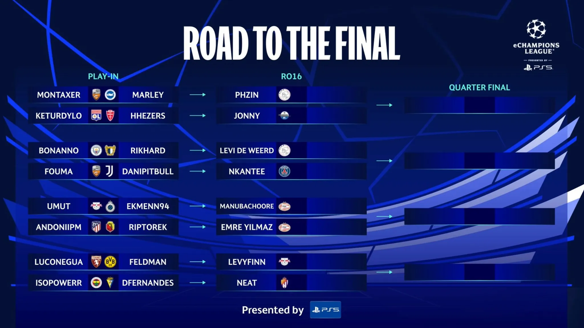 Road to the Final - eChampions League Knockout Stage