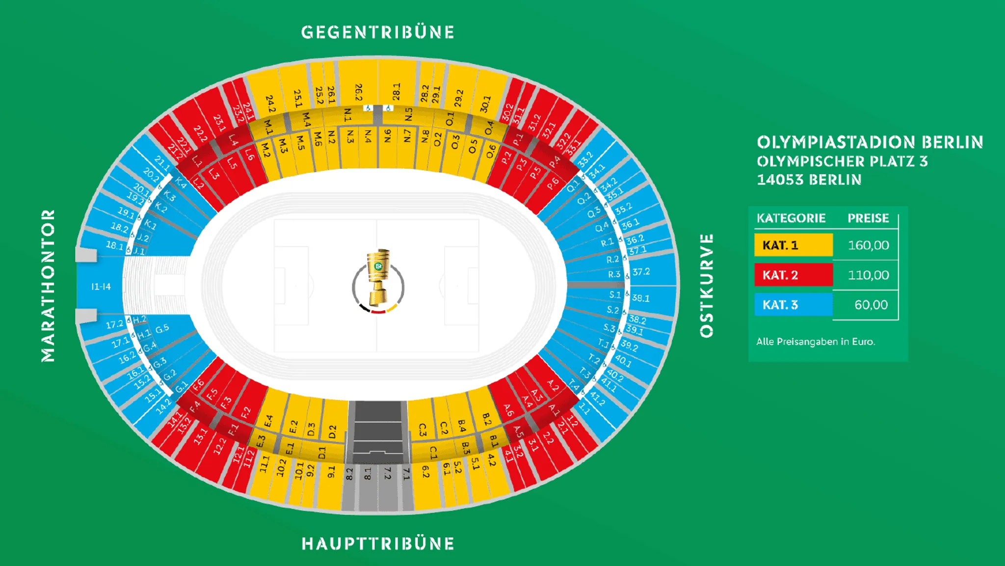 Preisübersicht für das Finale im DFB-Pokal 2023 im Olympiastadion Berlin.
