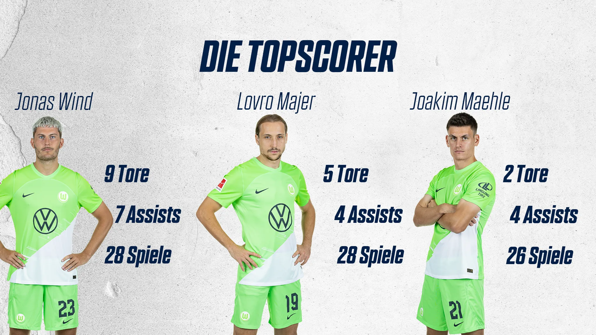 Topscorer beim VfL Wolfsburg: Jonas Wind, Lovro Majer und Joakim Maehle.