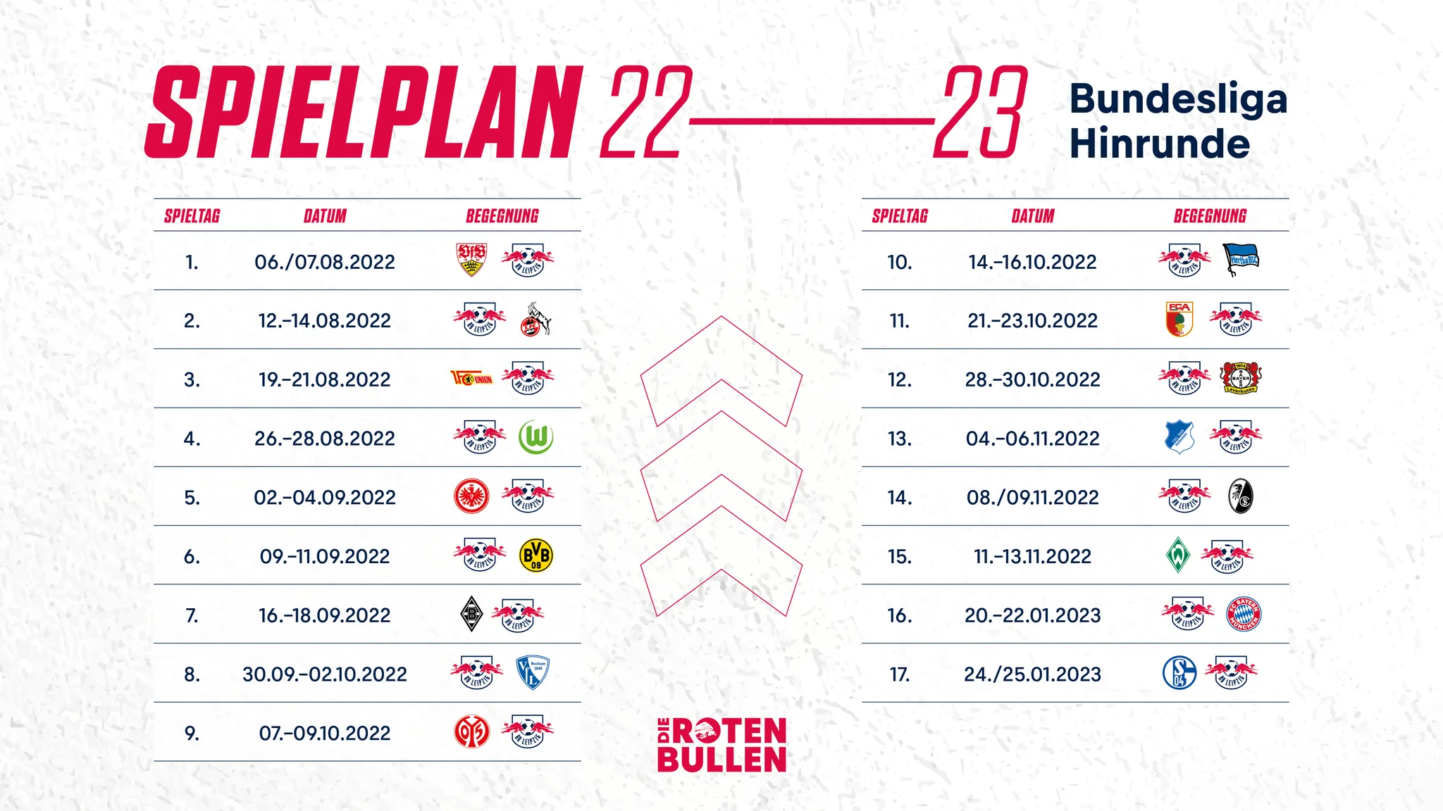 RBLSpielplan 2022/23 Saisonauftakt gegen Stuttgart