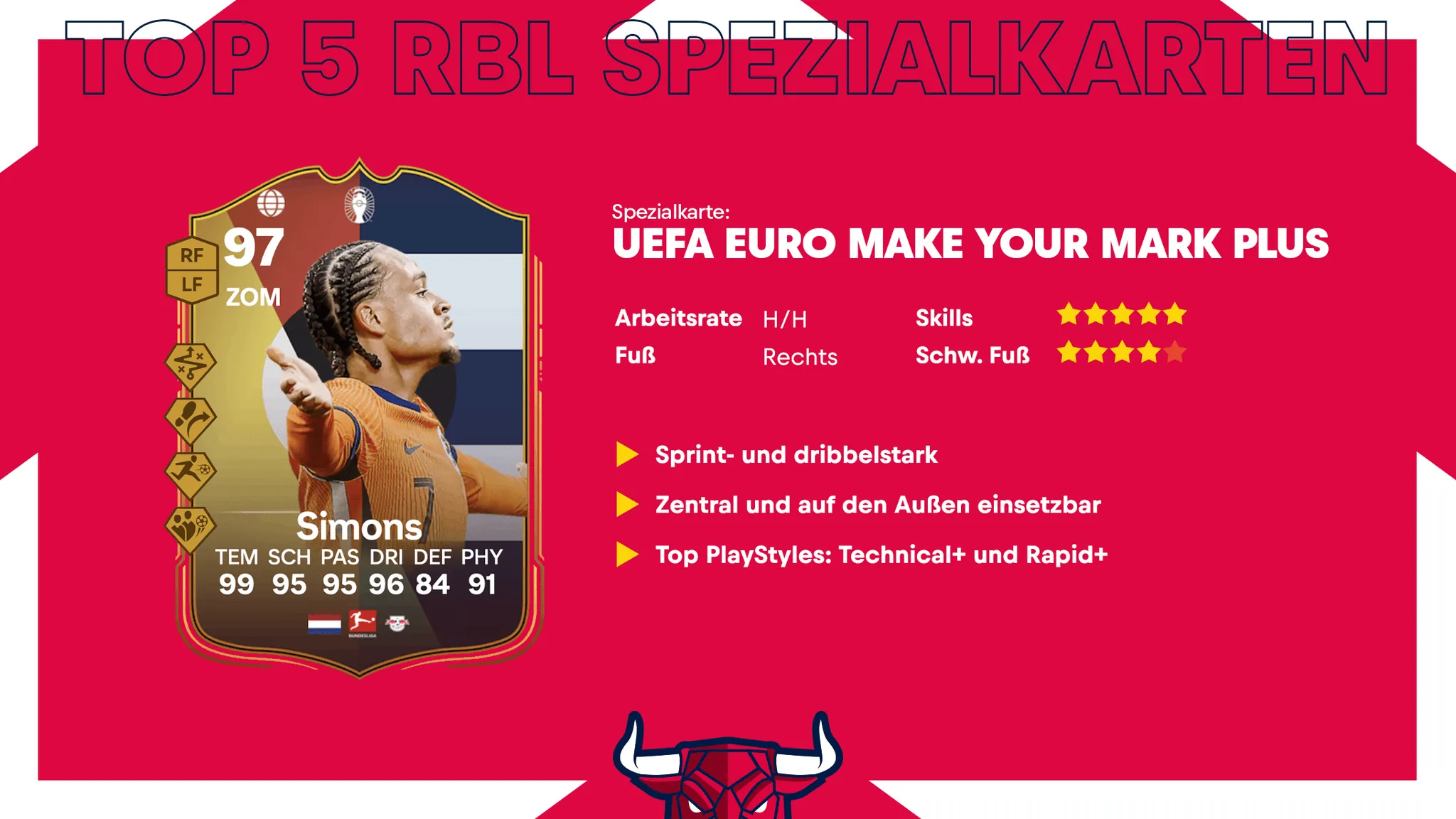 Xavi Simons - UEFA Euro Make Your Mark Plus
