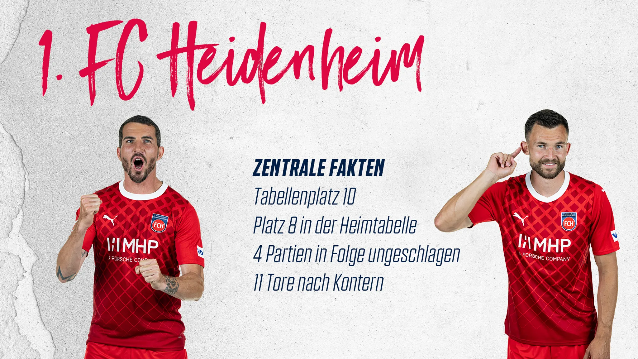 Heidenheim konnte sowohl gegen die Bayern als auch gegen Stuttgart punkten.