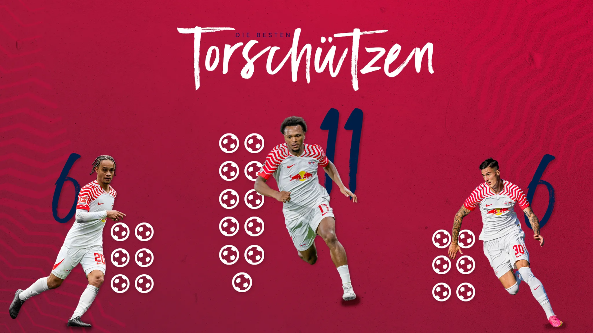 Lois Openda, Xavi, Benjamin Sesko sind aktuell die Top 3-Torschützen von RB Leipzig.