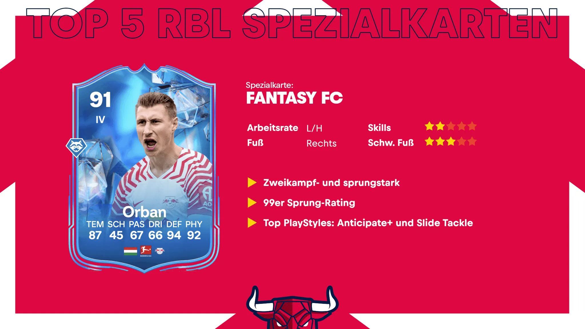 Willi Orban - Fantasy FC